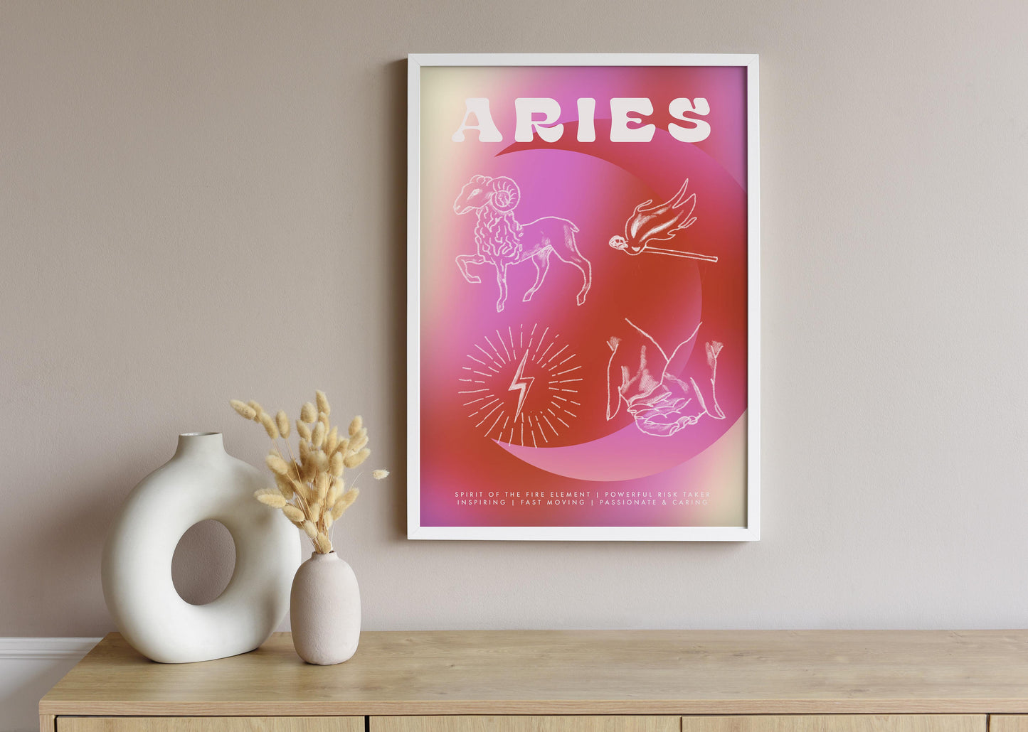 Aries Astrology Poster