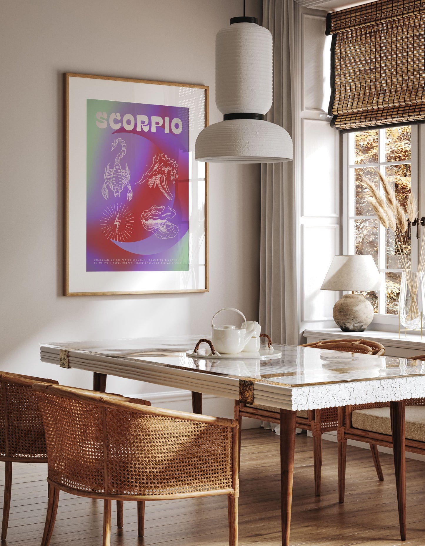 Scorpio Astrology Poster
