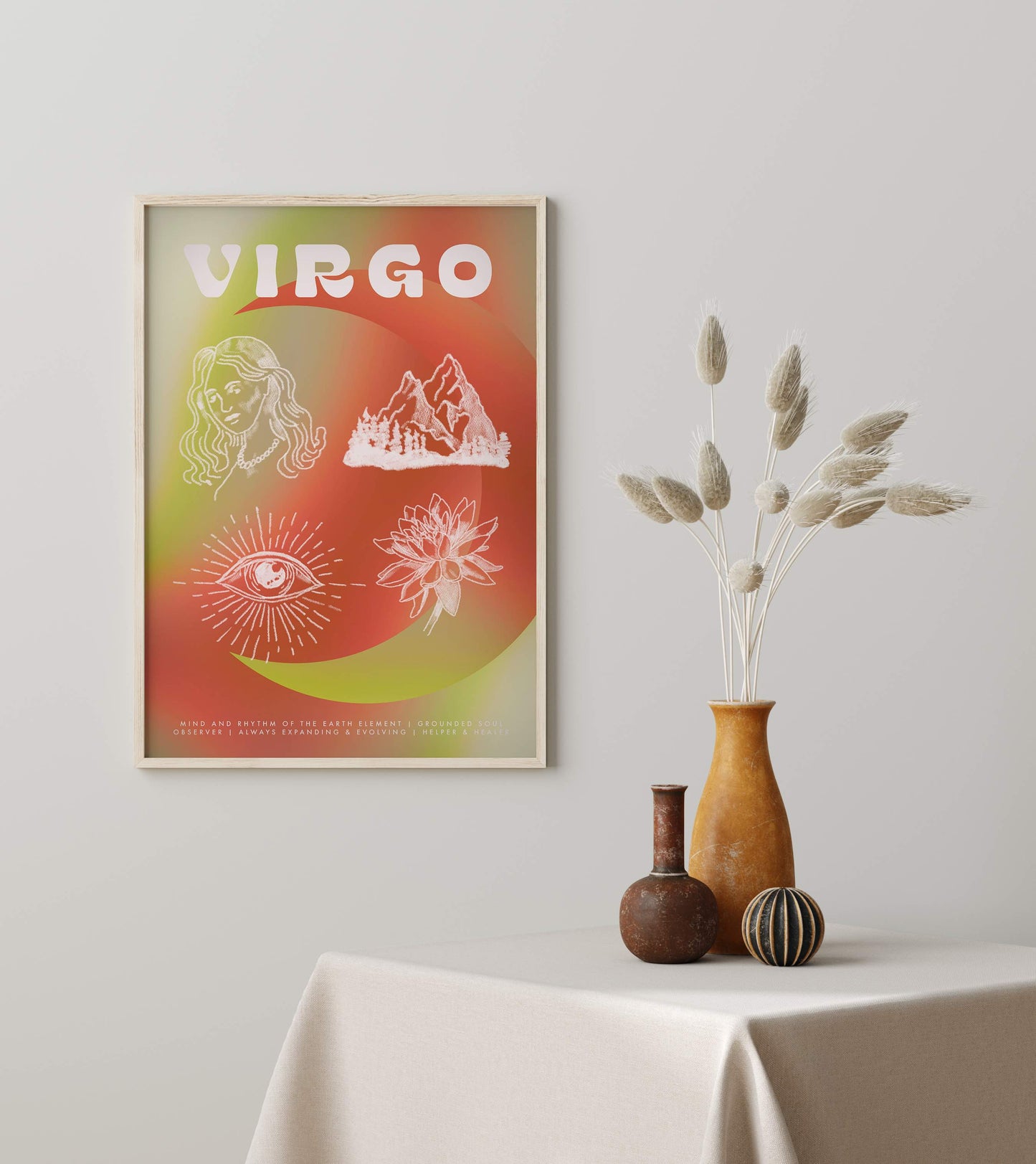 Virgo Astrology Poster