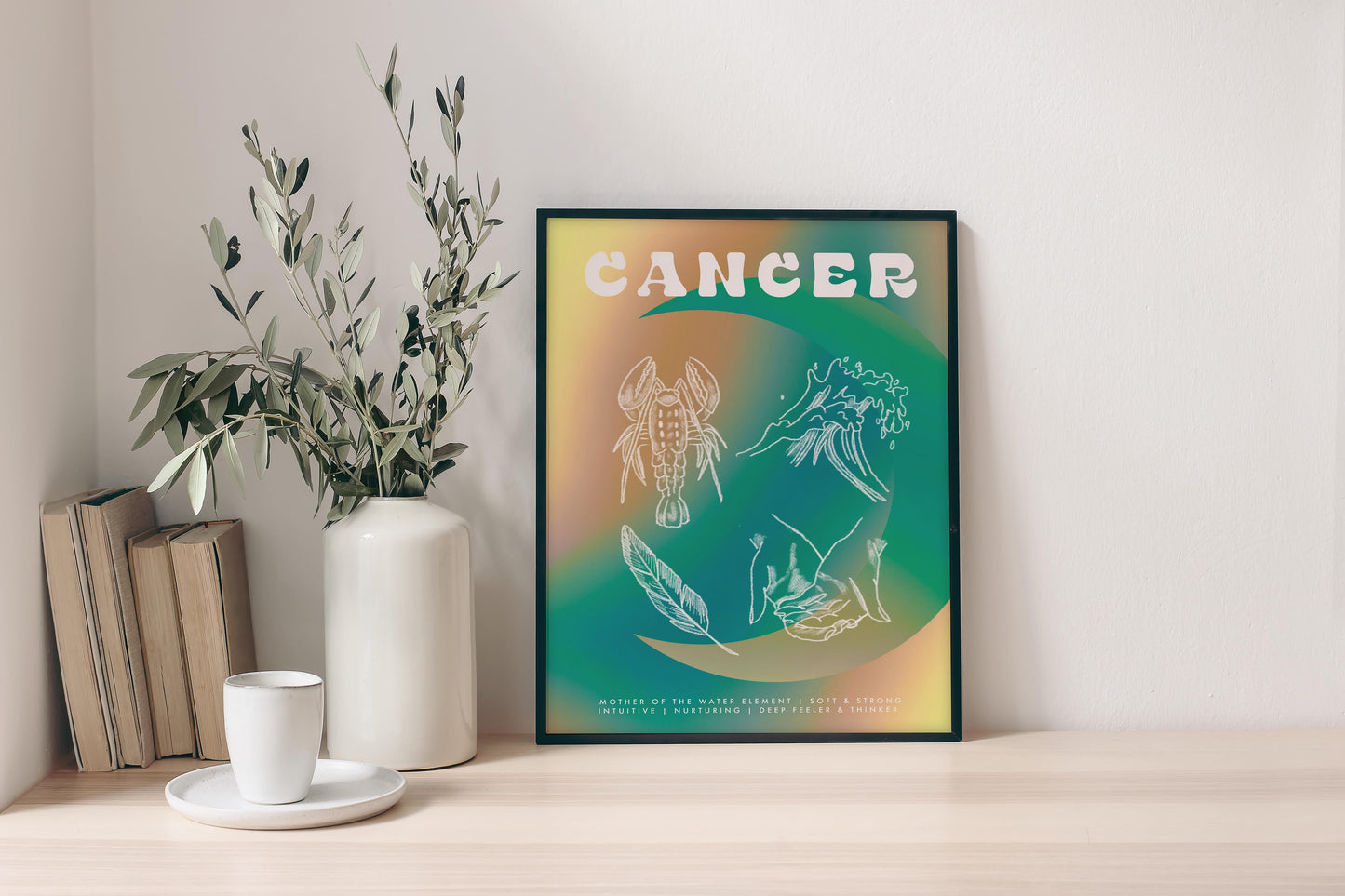 Cancer Astrology Poster